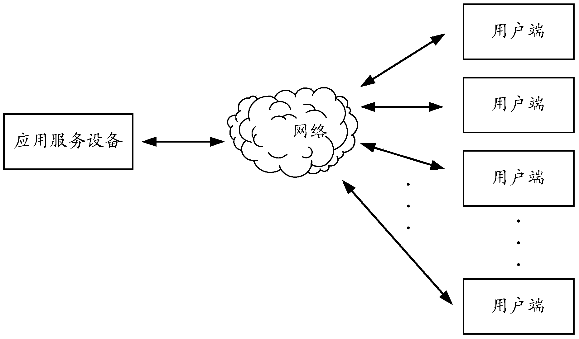 Interactive application based message transmission method and system and service device thereof