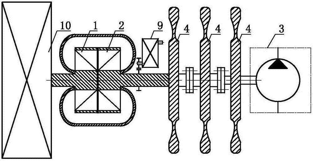 Power system