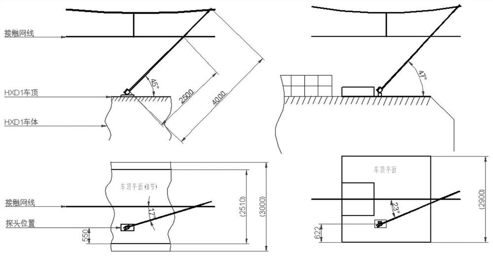 Overhead line system temperature dynamic detection system