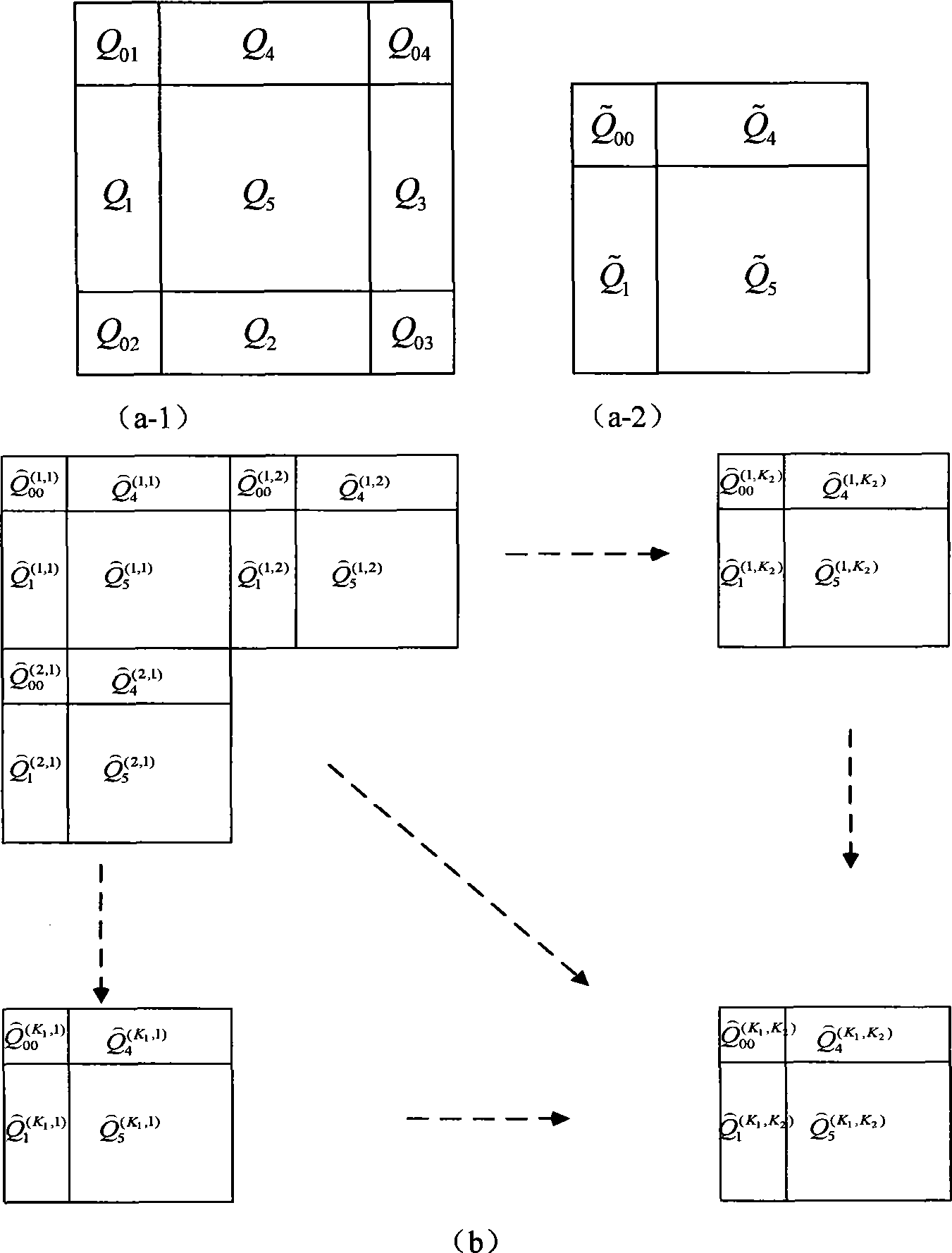 Blind detection method for tampered image based on deconvolution