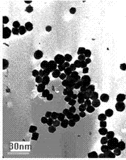 Liquid-phase CO2 methanation catalyst, preparation method and application of catalyst