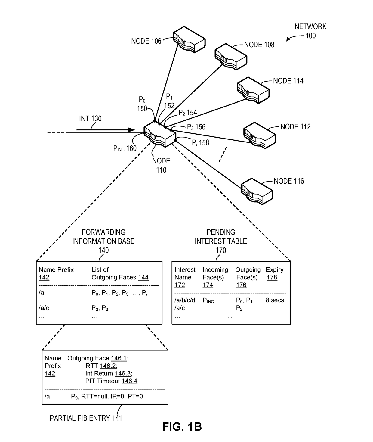 Adjusting entries in a forwarding information base in a content centric network