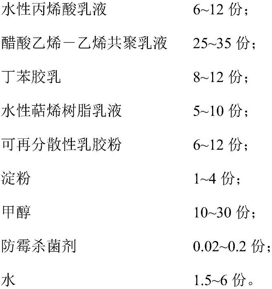 Water-based adhesive, and preparation method and application thereof