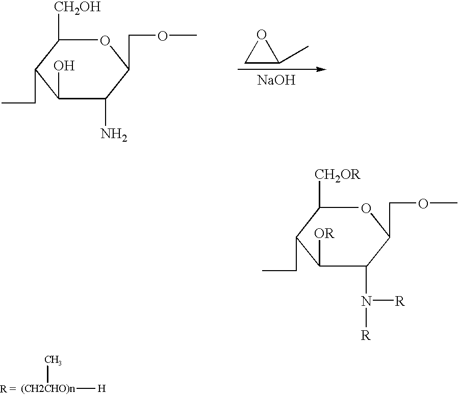 Chitosan derivatives combined with polypropylene glycol and method for preparing the same