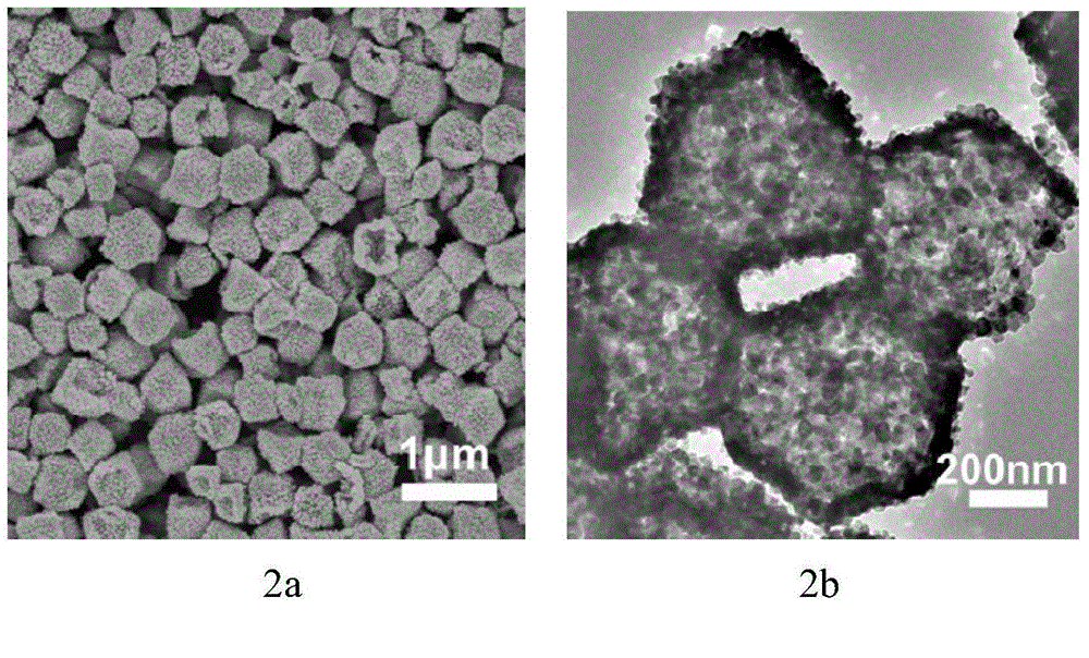 Preparation method of hollow nickel cobaltate nano polyhedron