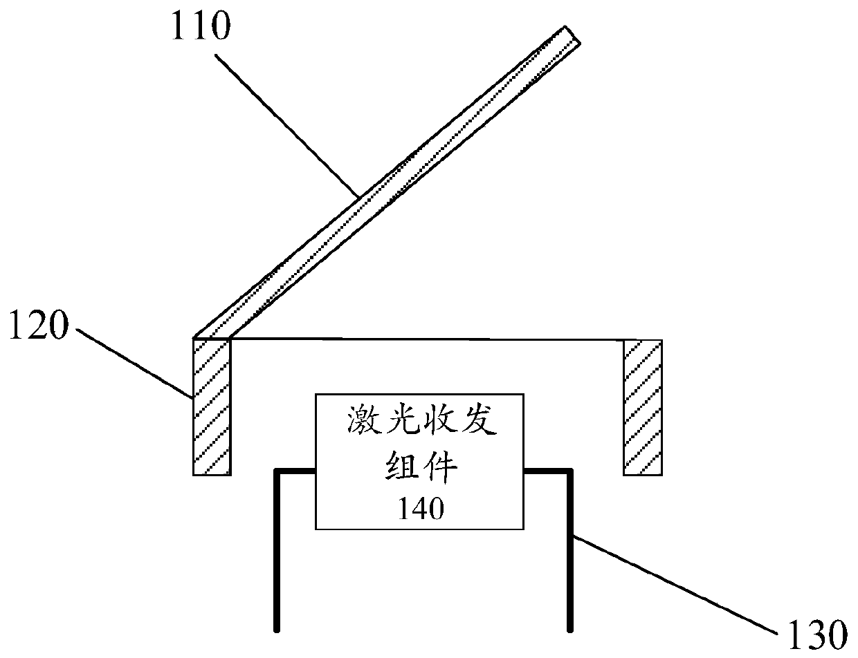 Laser radar scanning device