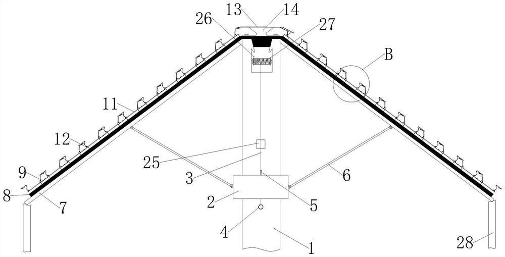 A method for installing steel structures in roof waterproof construction