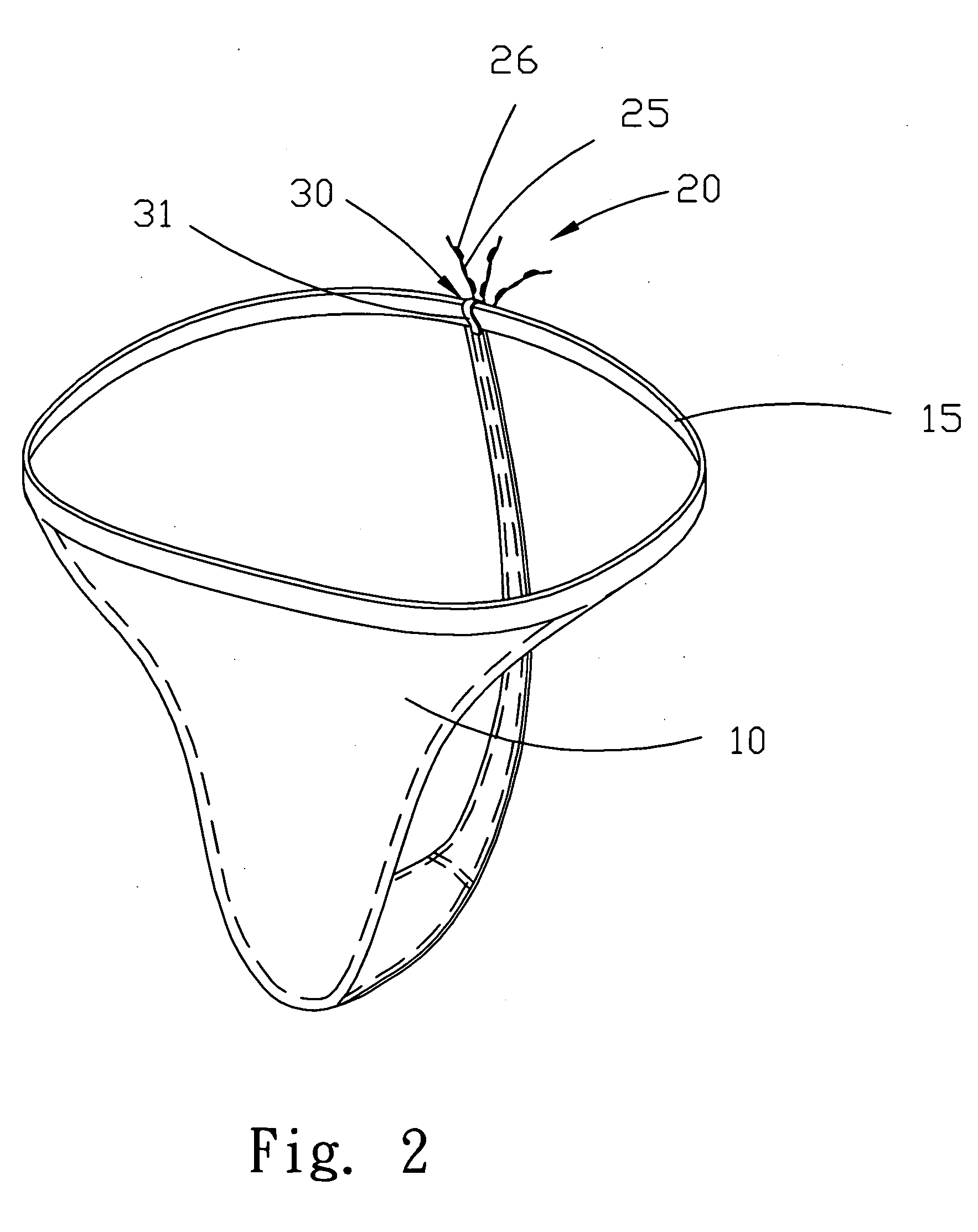 Ligheing emitting devices used in knickers and brassiere