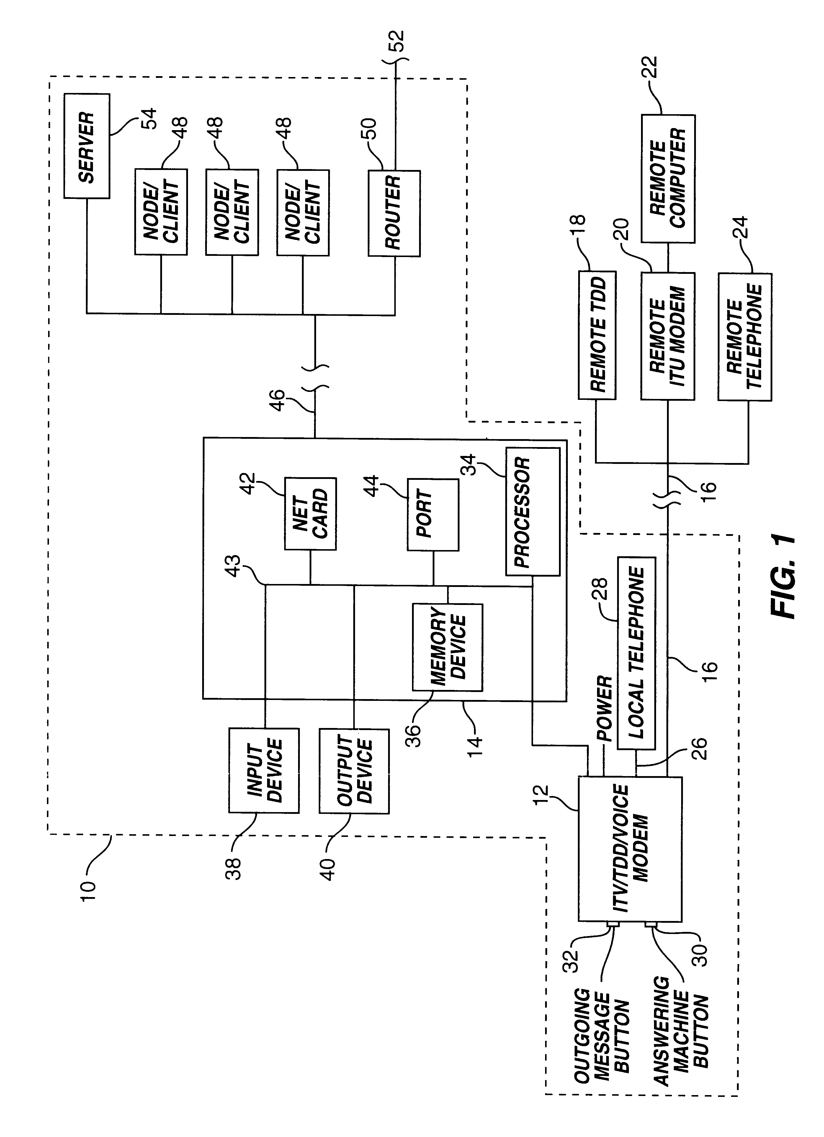 Network communication system