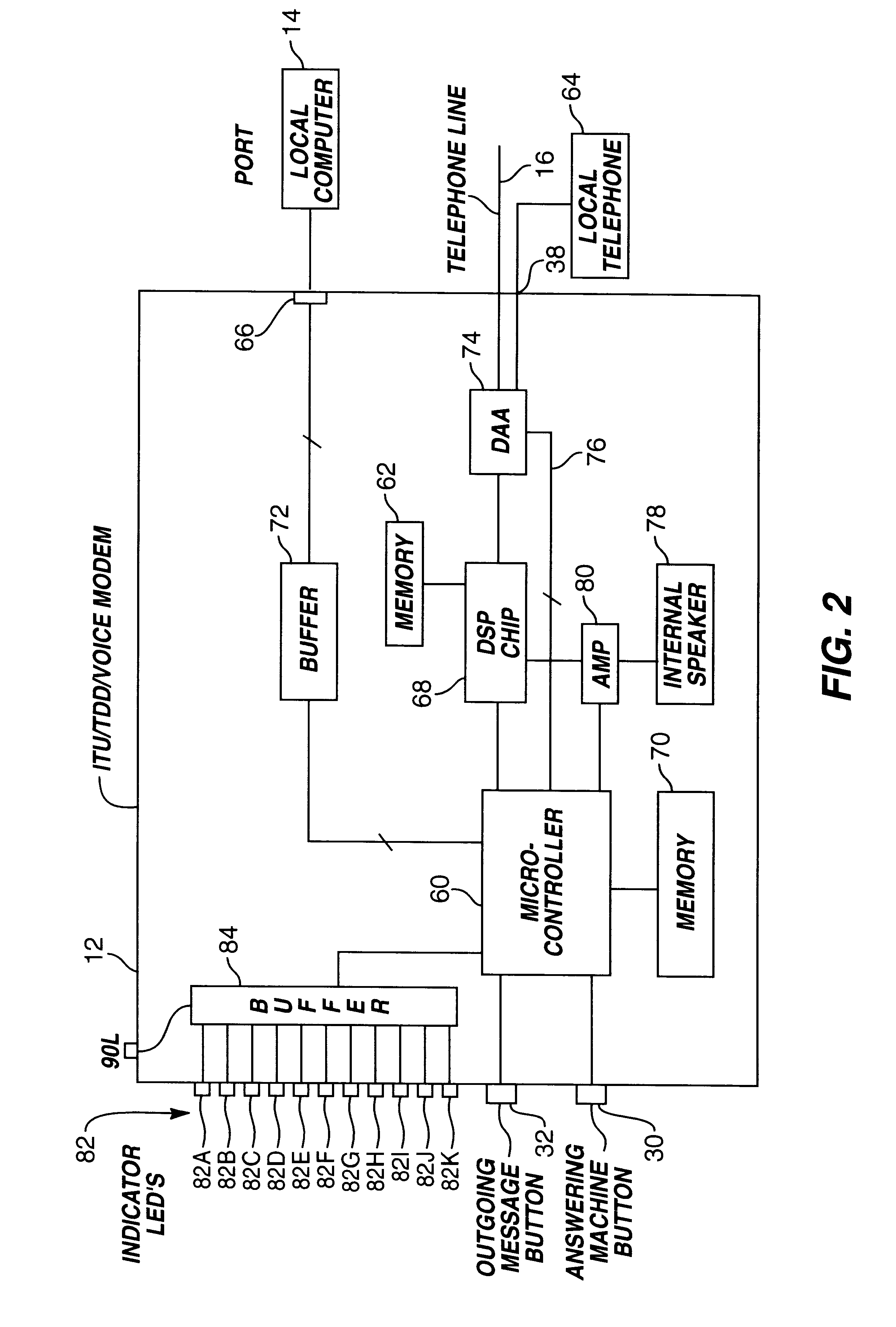 Network communication system