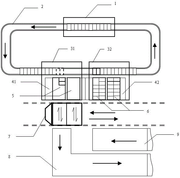 Method for optimizing connection of workpiece detection flow line by aid of transfer cases which are used as carriers