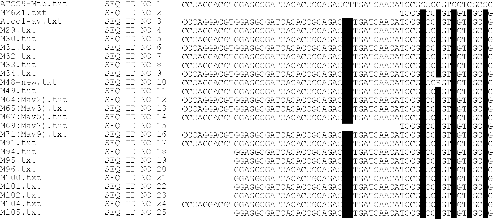 Mycobacterial rpoB sequences