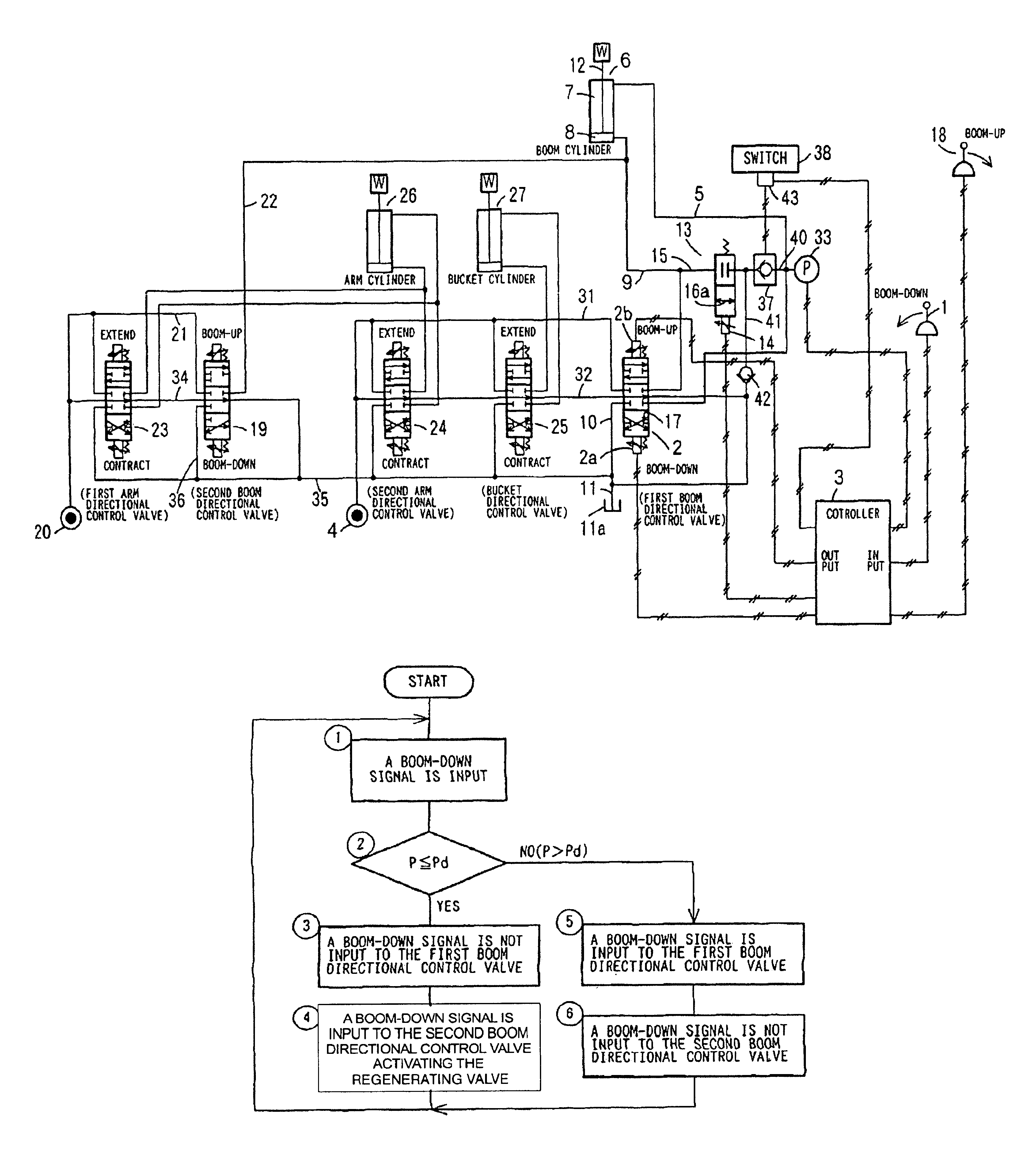 Hydraulic circuit