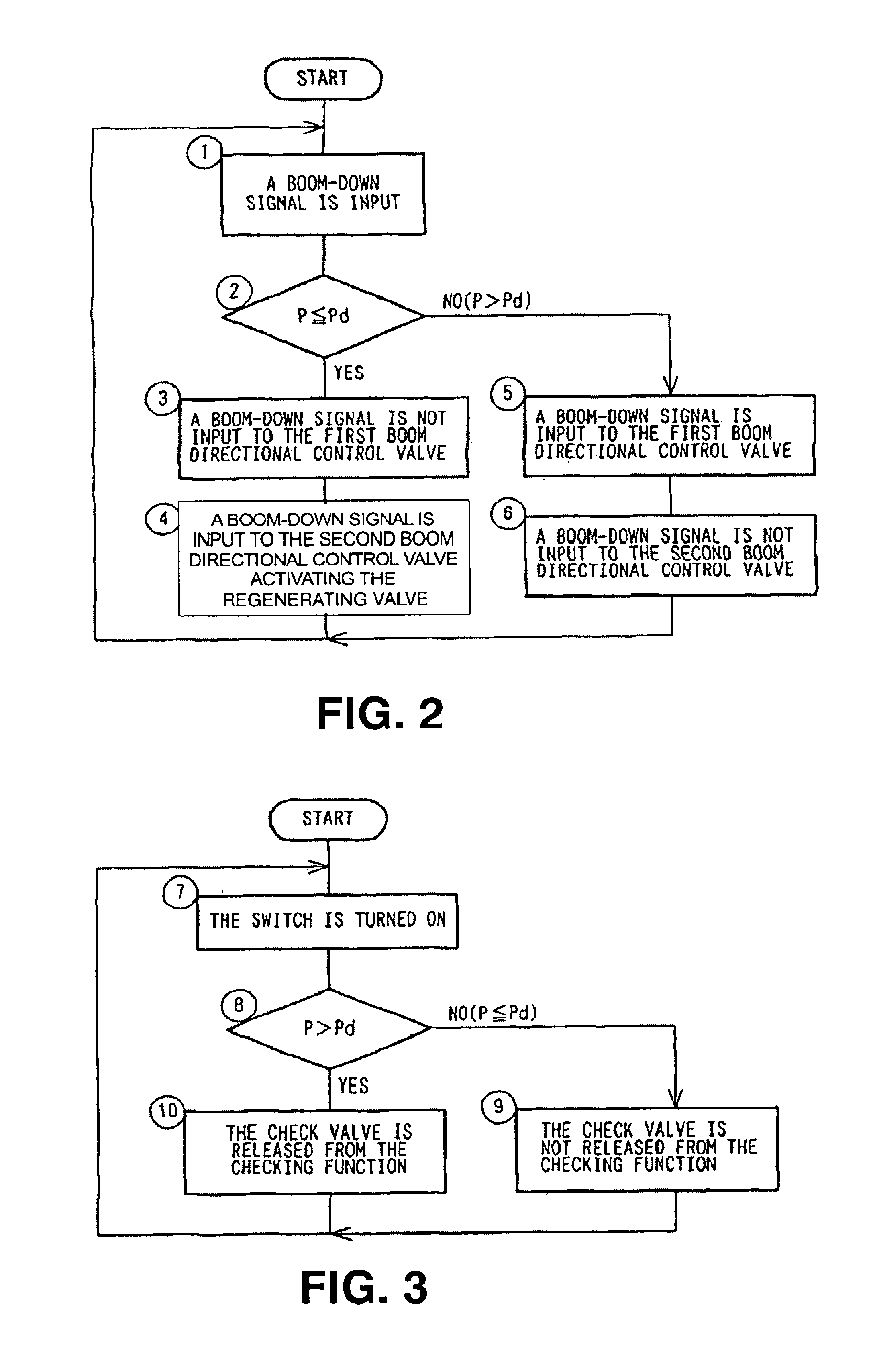 Hydraulic circuit