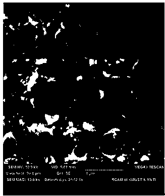 A method for treating chlorosilane residual liquid and exhaust gas simultaneously