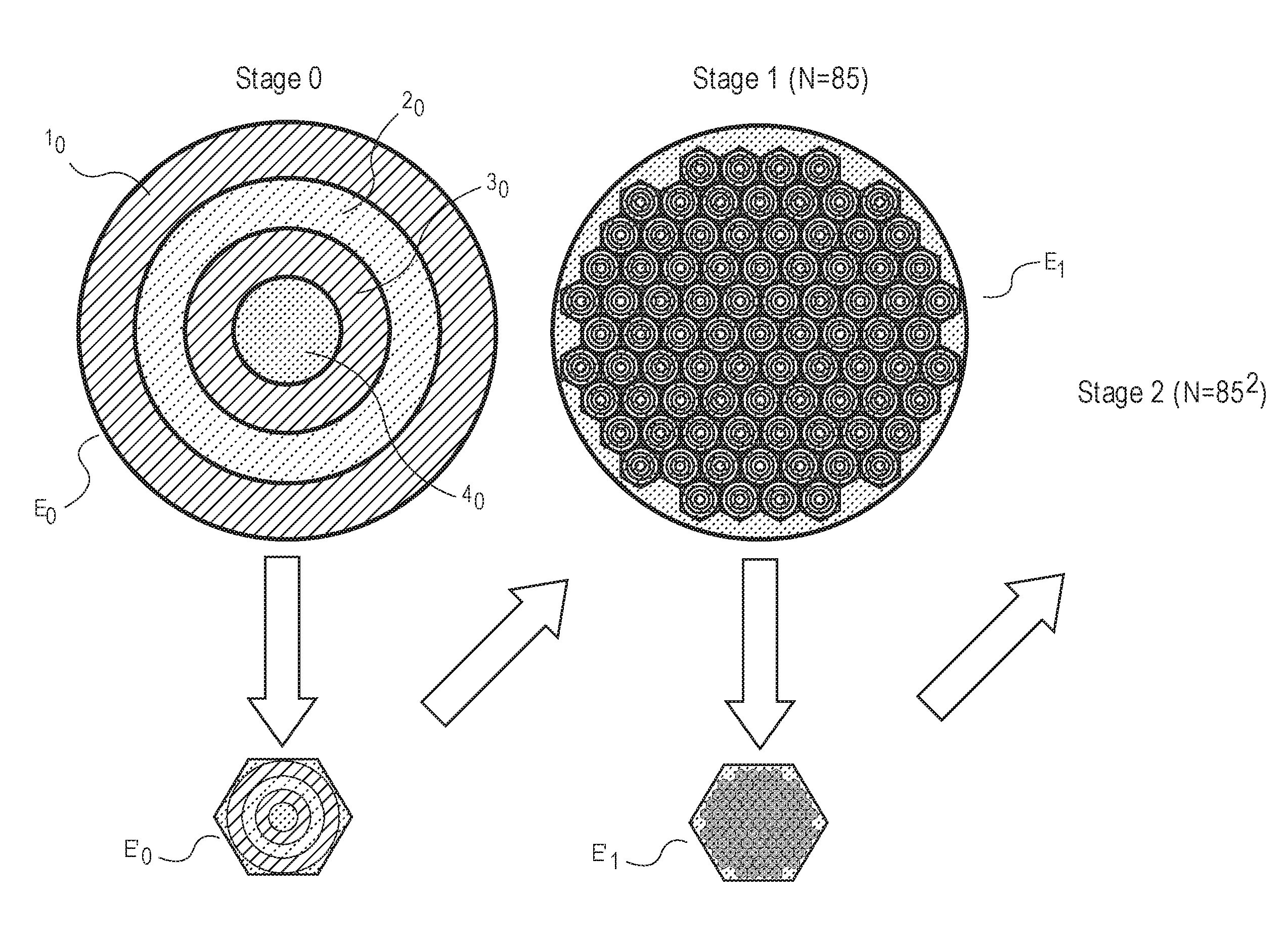 Composite conductive cable comprising nanotubes and nanofibers, coaxial microstructure including a copper matrix and said nanotubes and nanofibers, and method for manufacturing said microstructure