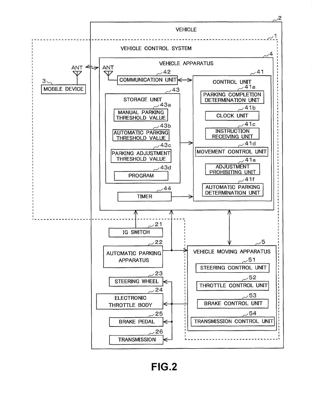 Vehicle apparatus