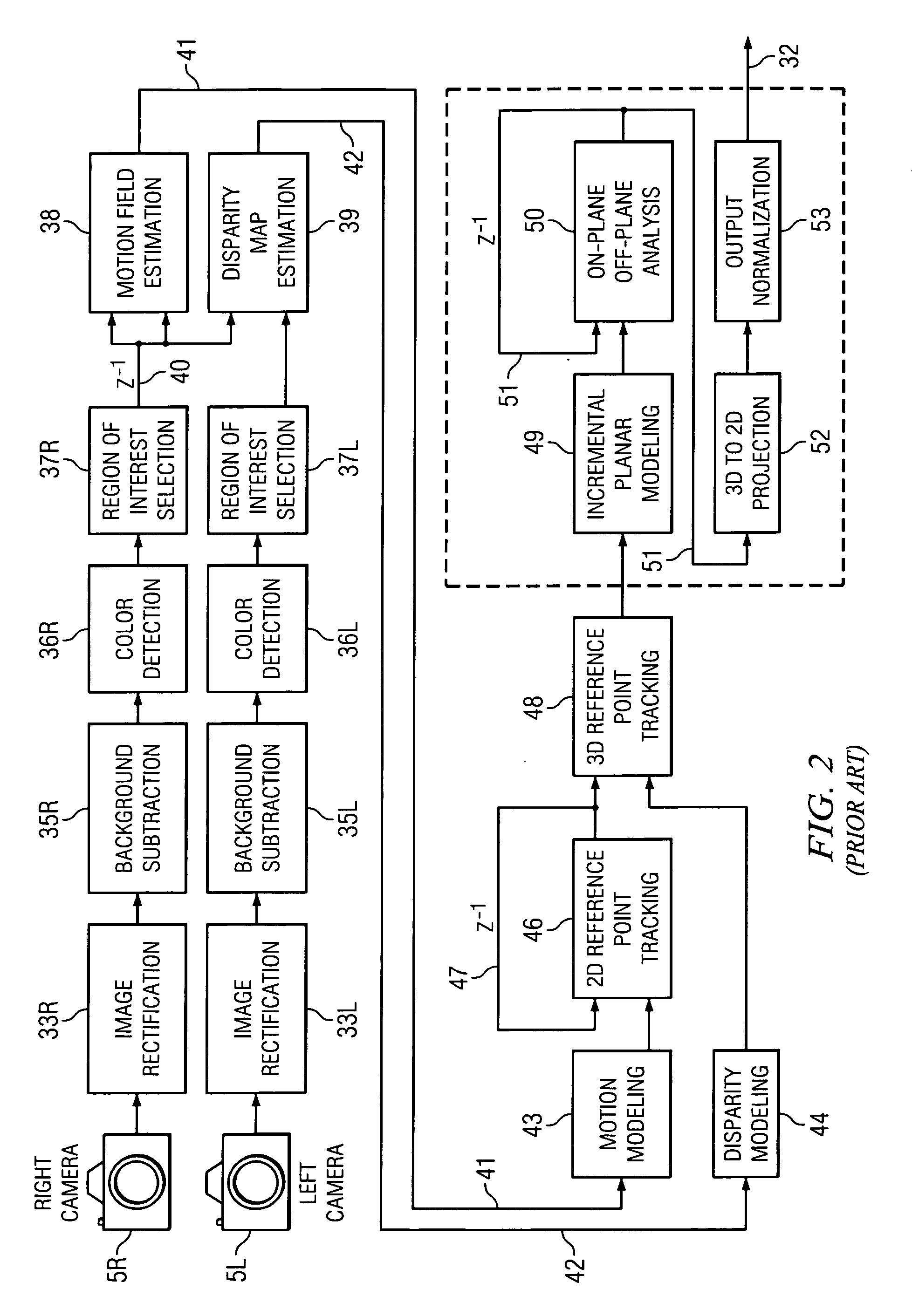 Infrared gesture recognition device and method