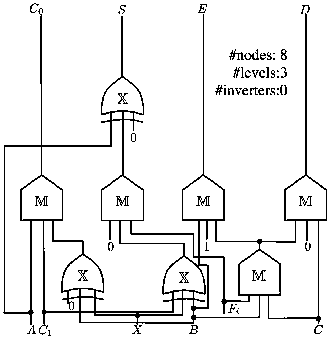 Generalized pipelined cell circuit of quantum cellular automaton