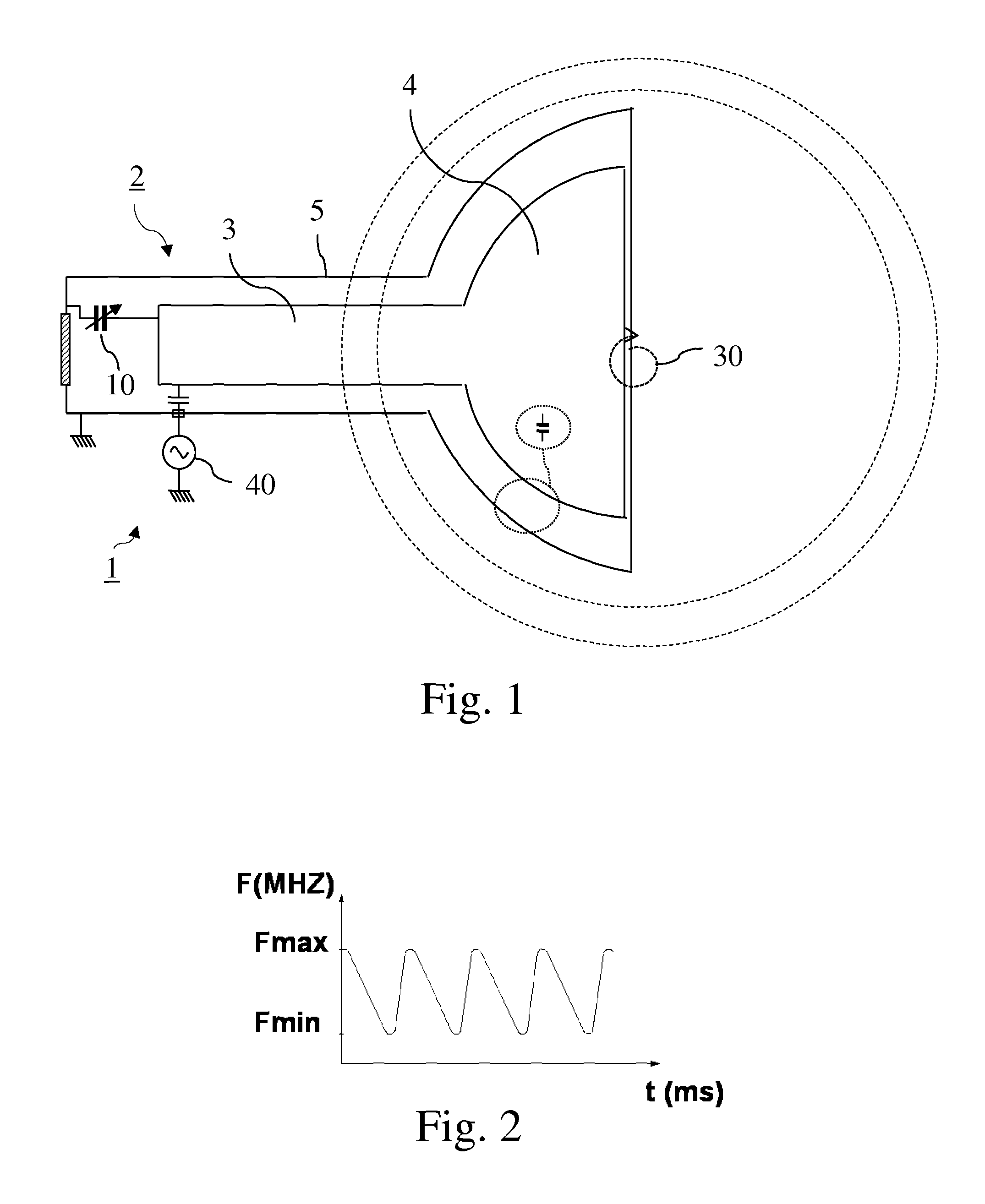 RF system for synchrocyclotron