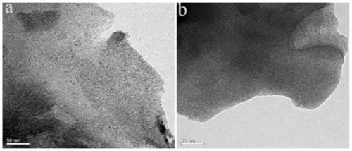 Nitrogen-doped porous carbon-supported bimetallic catalyst and preparation method and application thereof