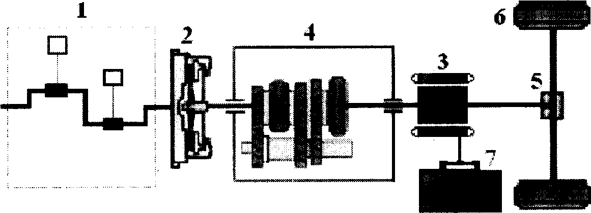 Method for controlling engine torque in hybrid-powered motor speed variator shift process