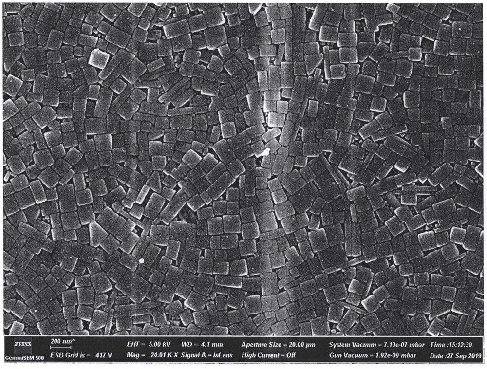 Preparation method of silver/silver chloride composite nanocube