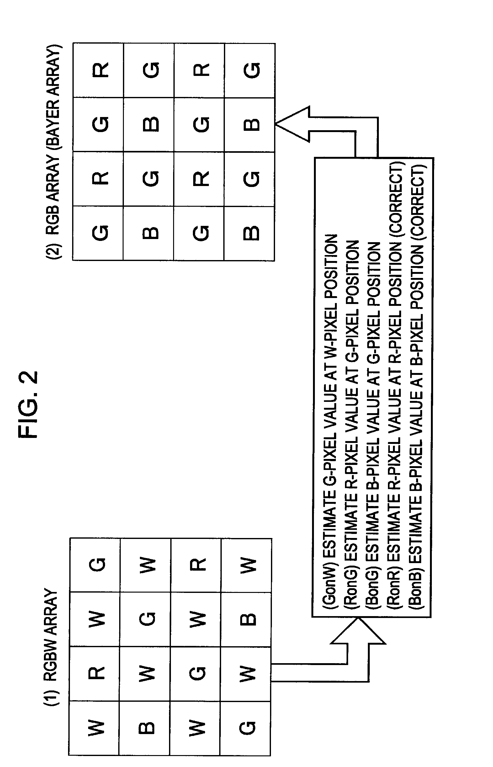 Image processing device, image processing method, and program pertaining to image correction