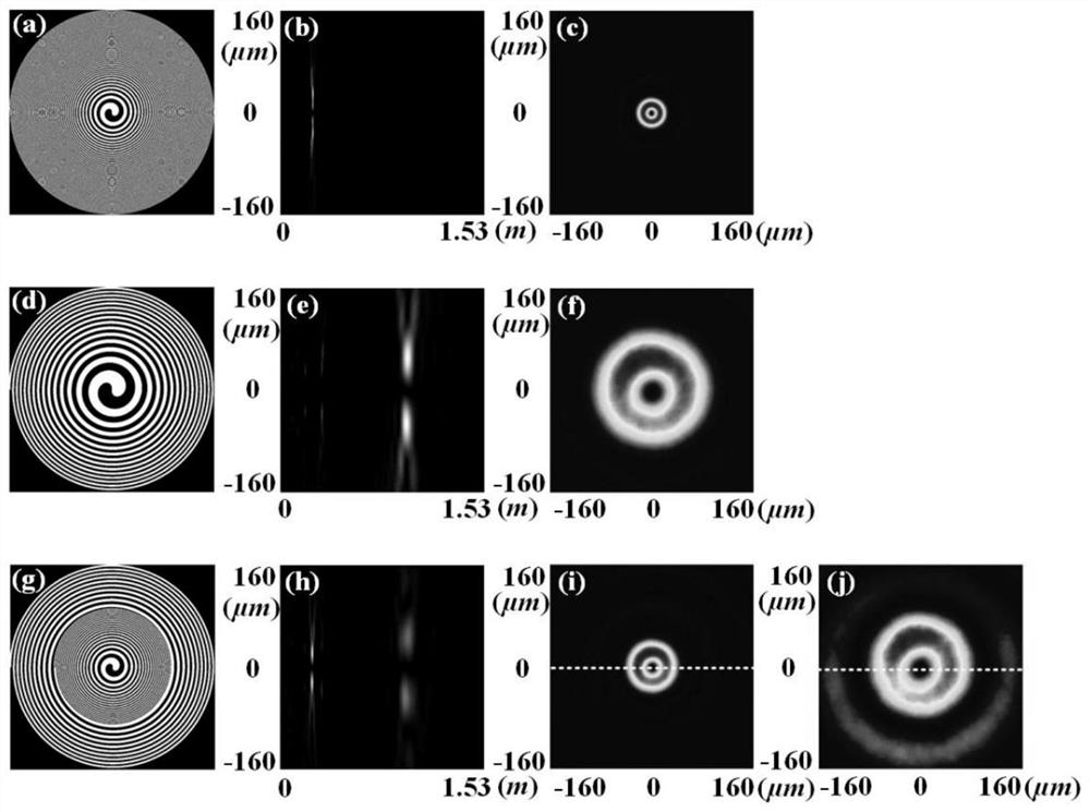 A composite helical zone plate and its construction method