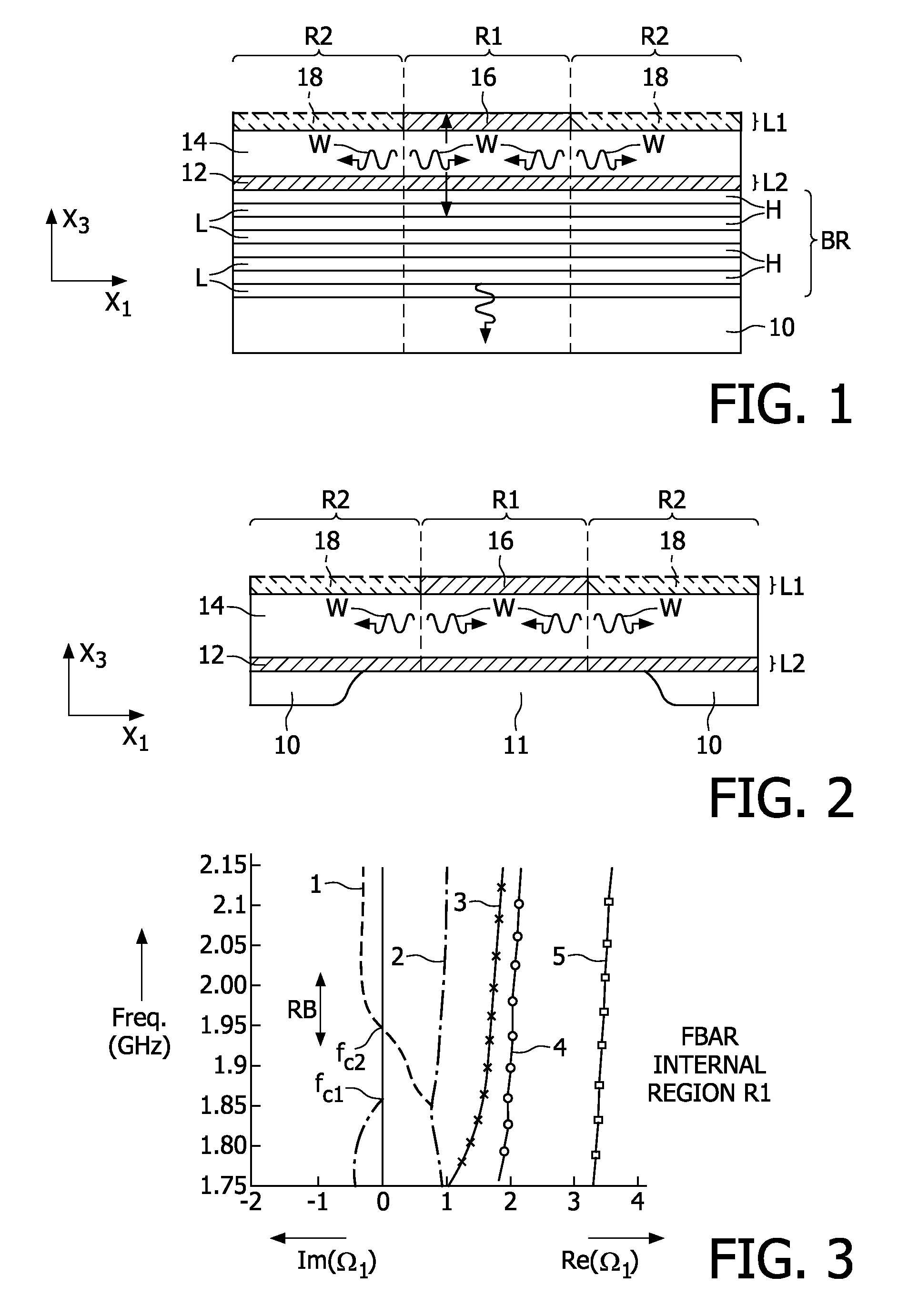 Thin-film bulk-acoustic wave (BAW) resonators