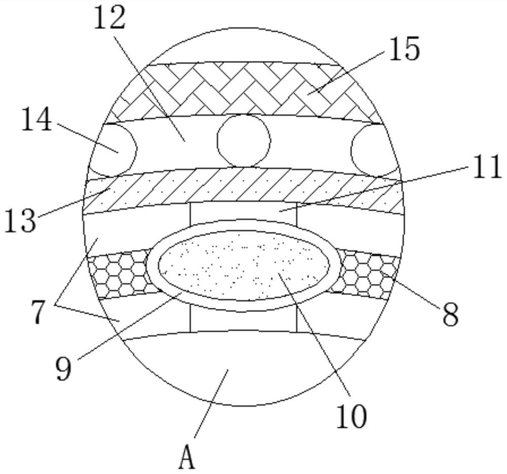 Cold-proof photovoltaic cable