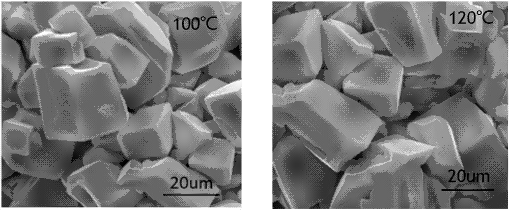 Preparation method of large-grained iodide perovskite thin film