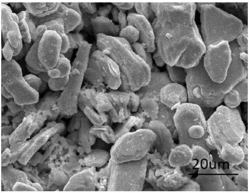 Preparation method of large-grained iodide perovskite thin film