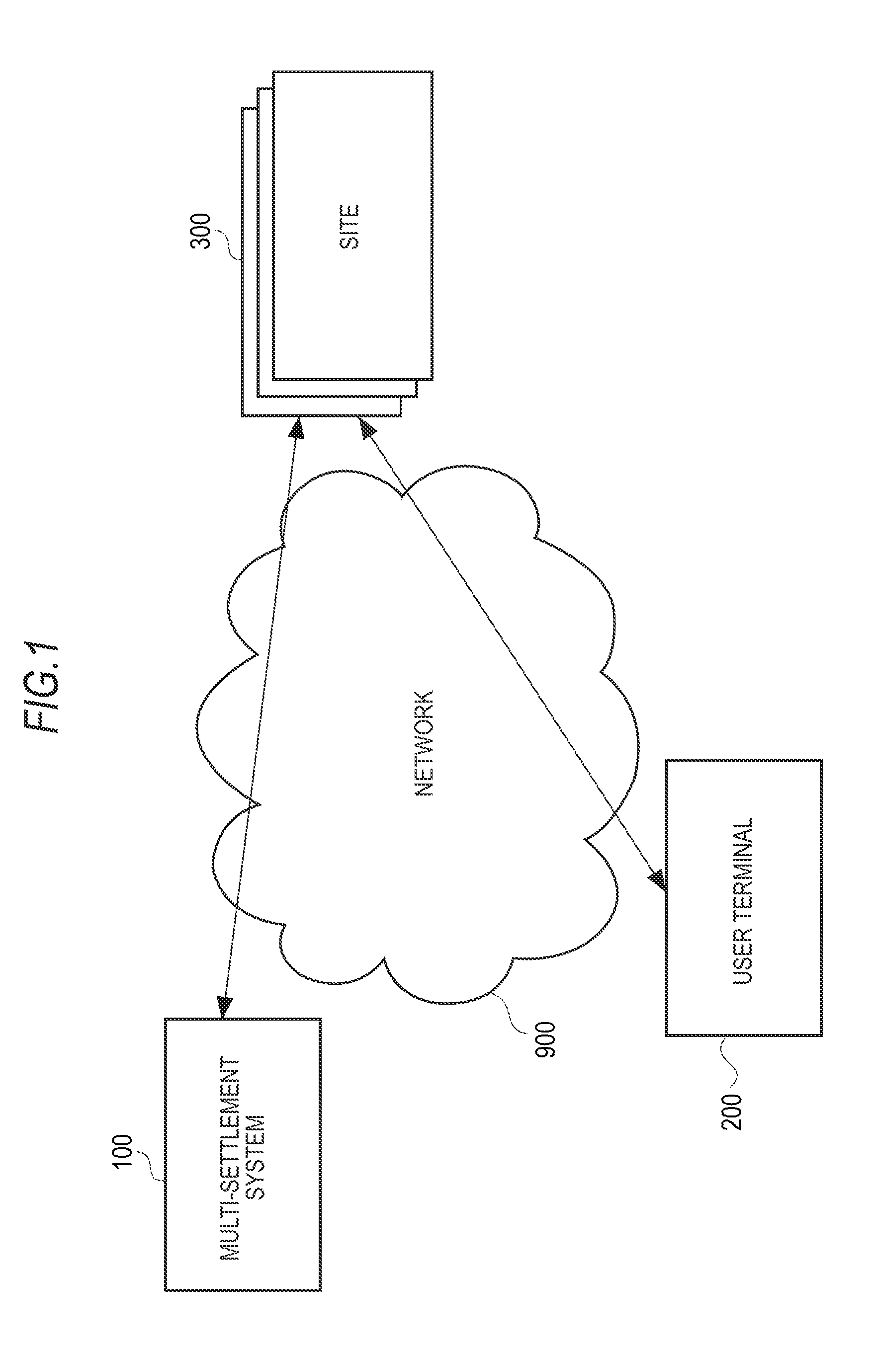 Method for performing multi-payment using multiple payment means, device for performing multi-payment, and program for performing multi-payment