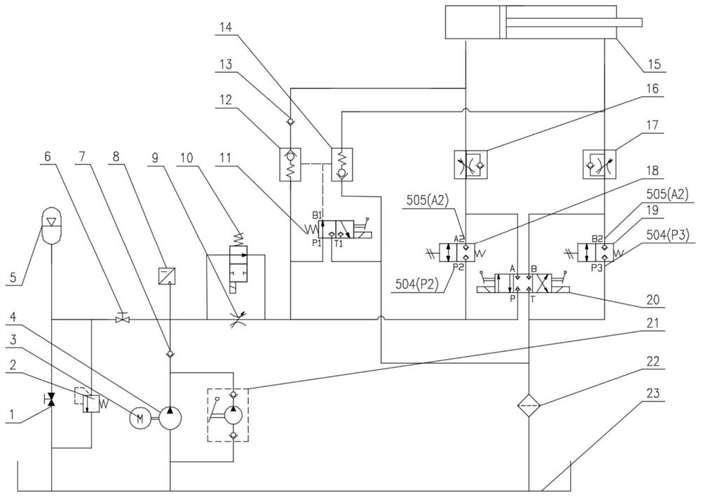 Hydraulic control system of safety stop valve