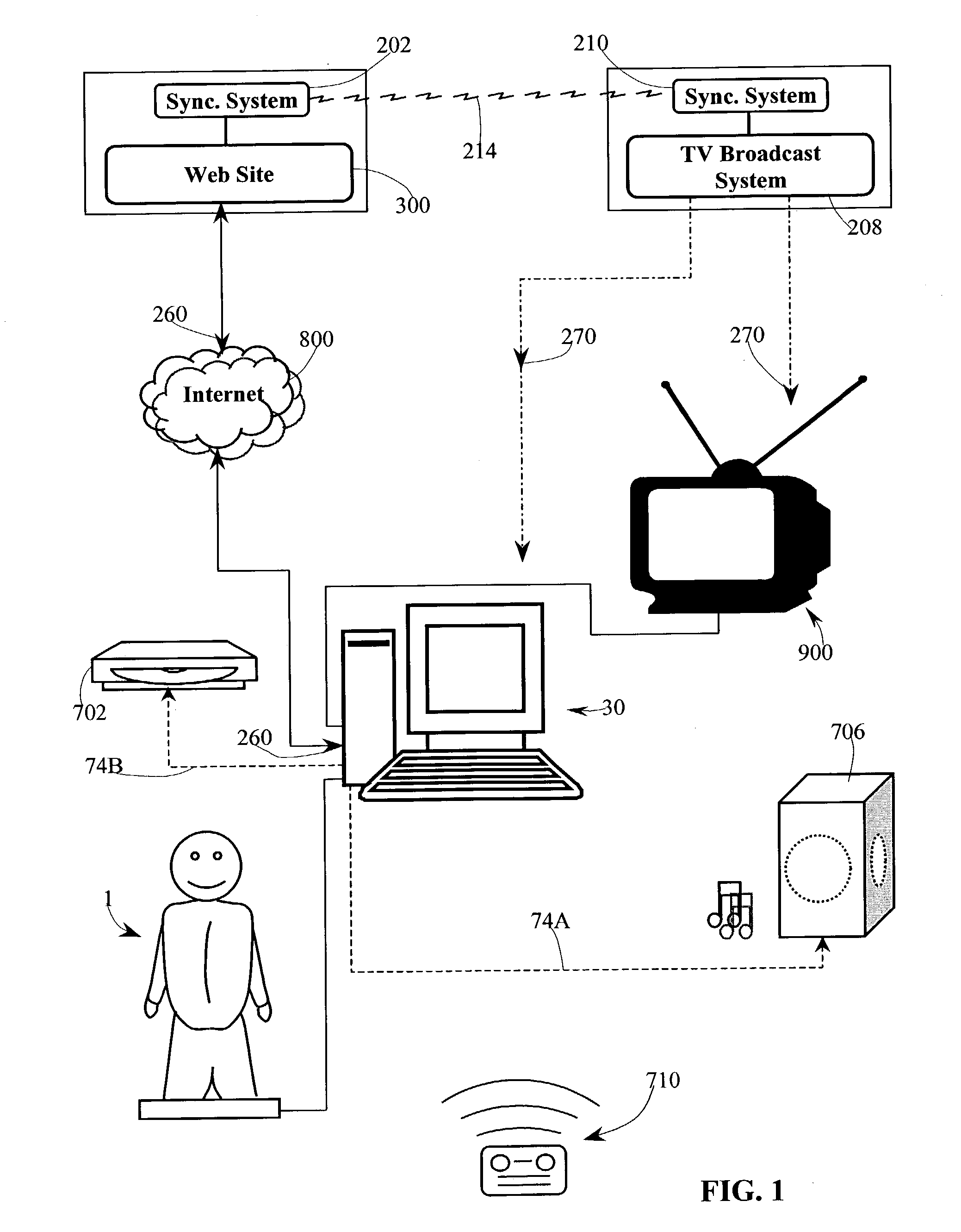 Digital enhancement of streaming video and multimedia system