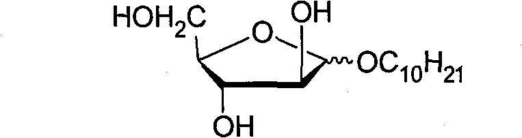 Preparation method of alkyl arabinoside