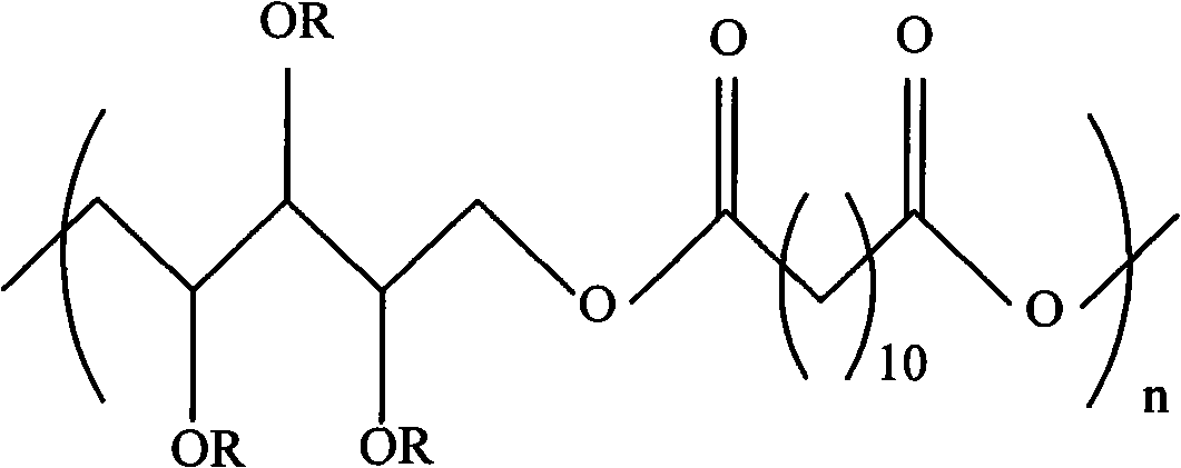 Polyester elastomer and preparation method thereof