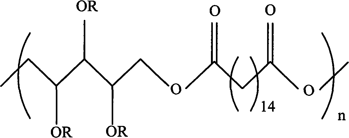 Polyester elastomer and preparation method thereof