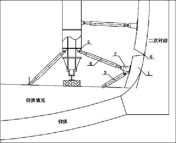 Construction method of arched steel lifting molds of tunnel secondary lining arch foot curved wall