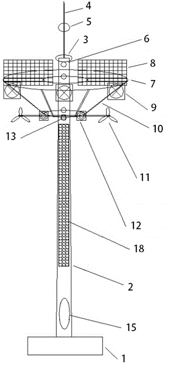 Multifunctional solar wind power communication advertisement climbing-free maintenance tower