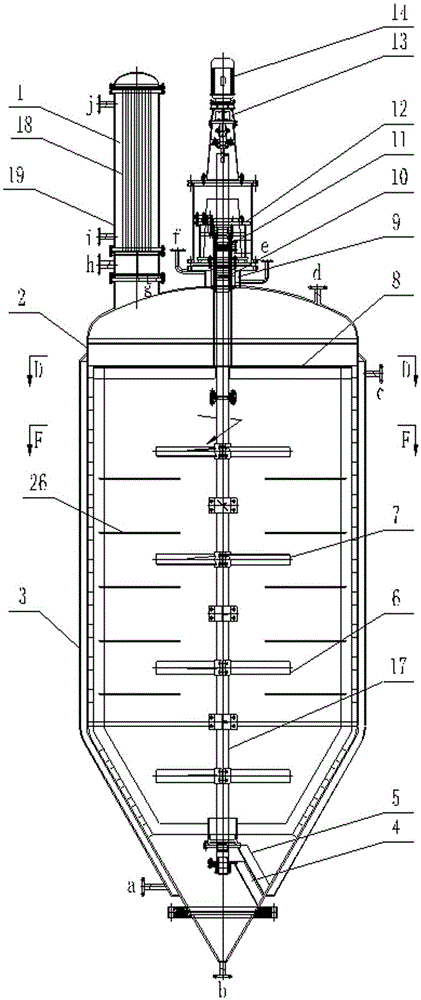 Method for continuously preparing mesocarbon microbeads with co-production of impregnant pitch and coating pitch