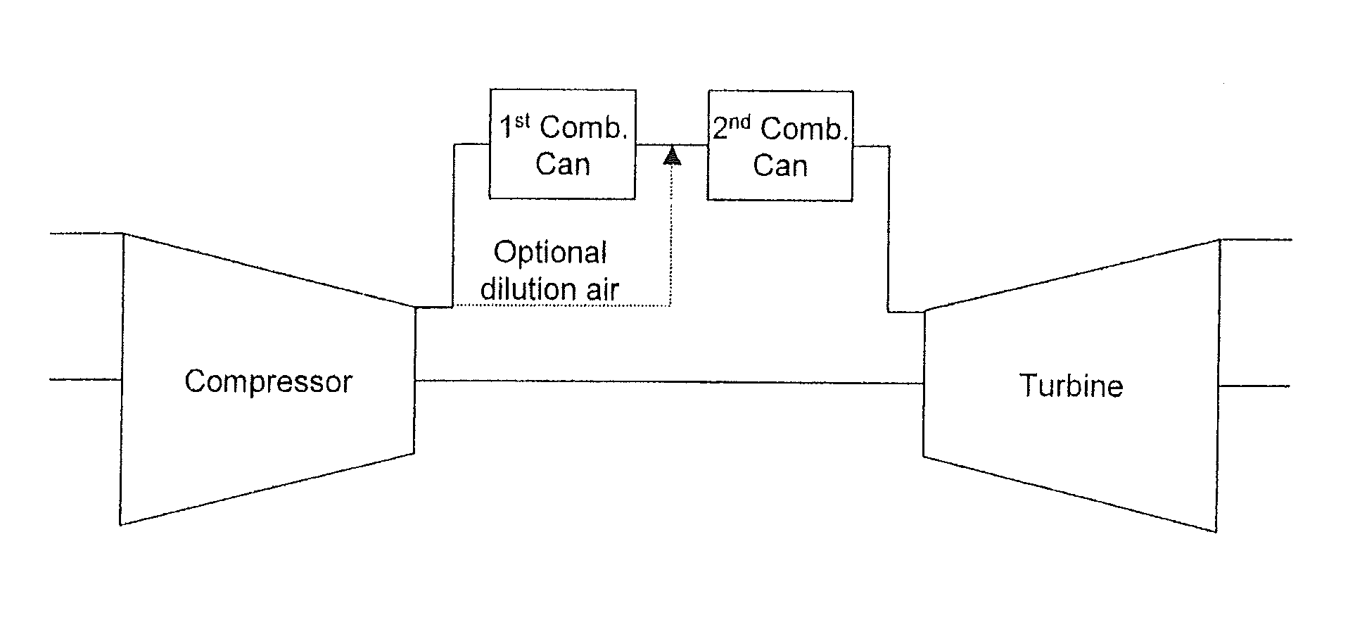 Method for a part load co reduction operation for a sequential gas turbine