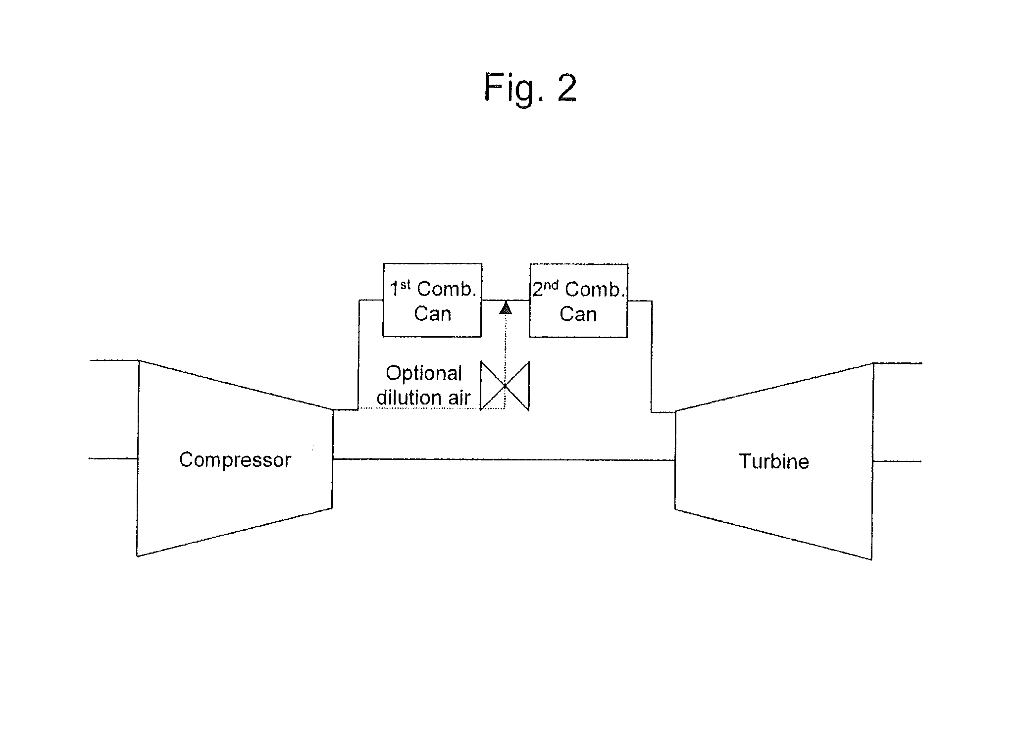 Method for a part load co reduction operation for a sequential gas turbine