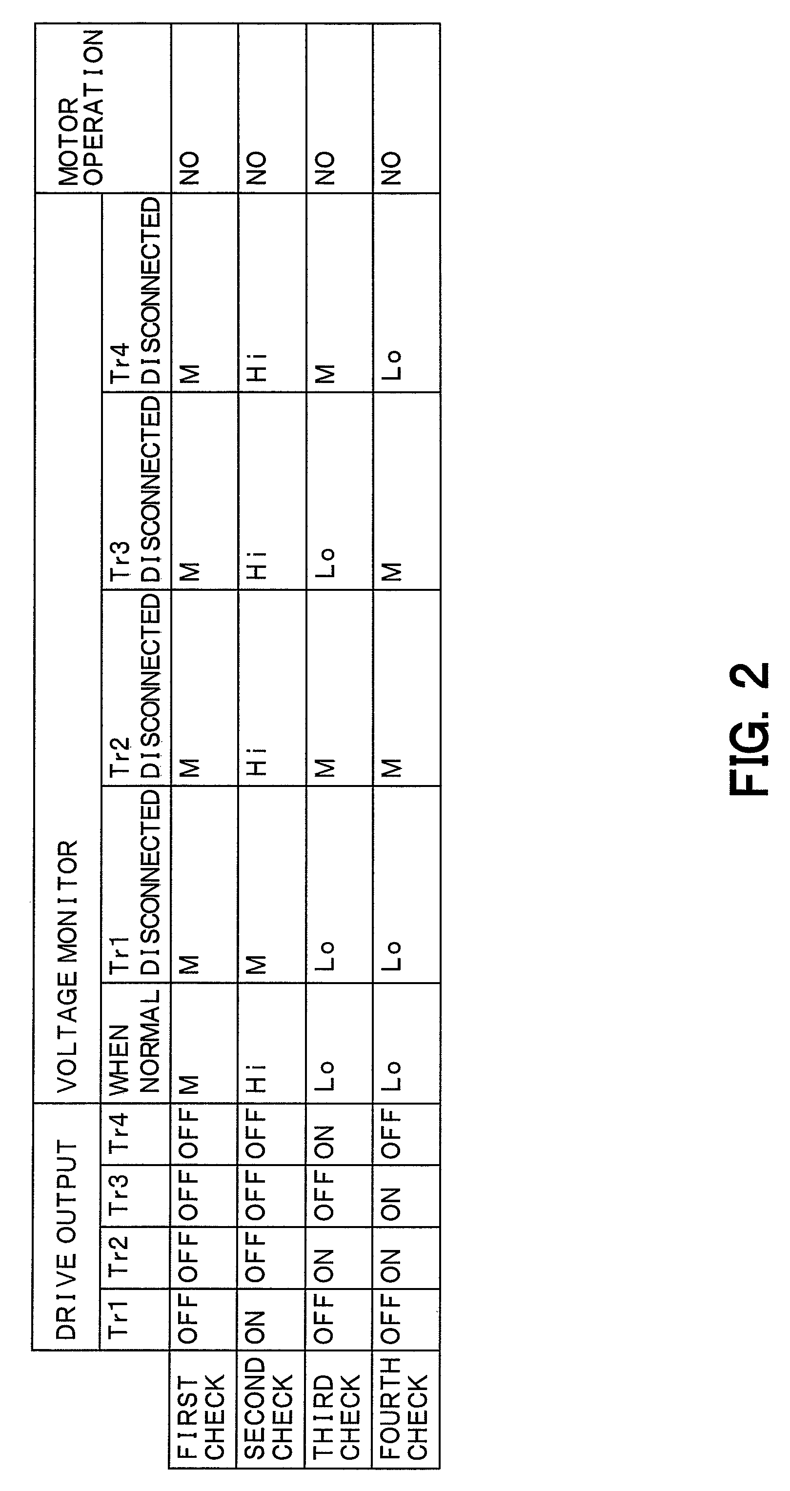 Motor drive circuit