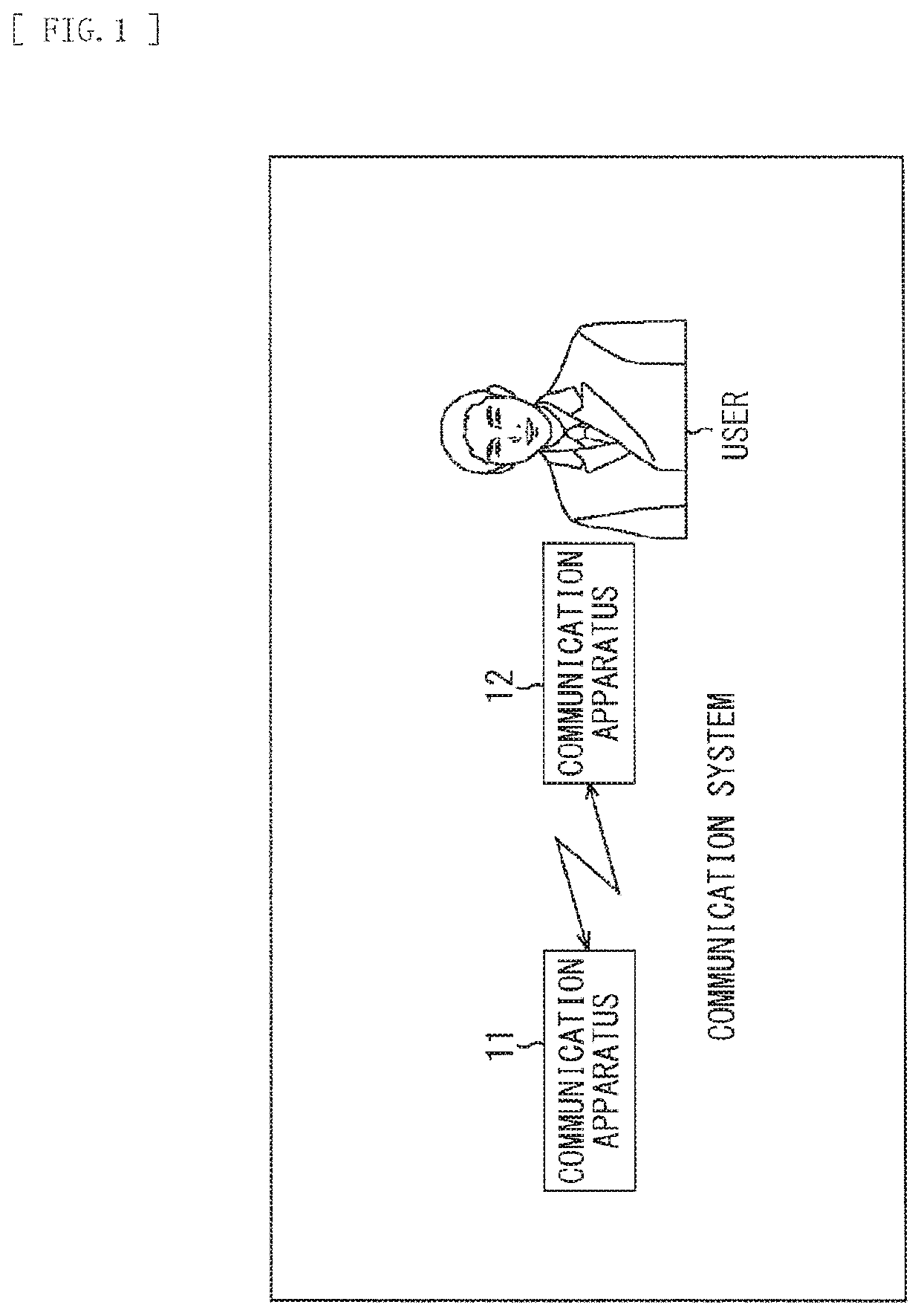 Communication apparatus, communication method, and communication system