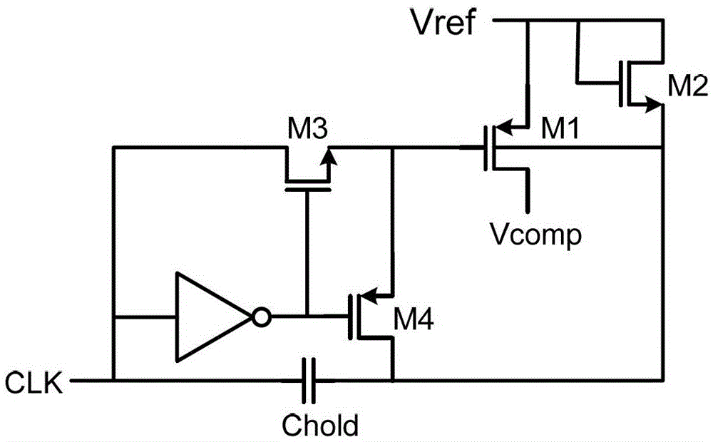 Successive Approximation Analog-to-Digital Converter