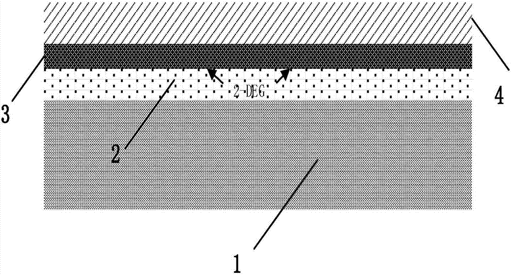 Current-limiting diode