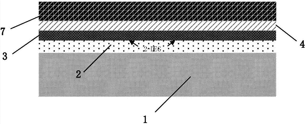 Current-limiting diode