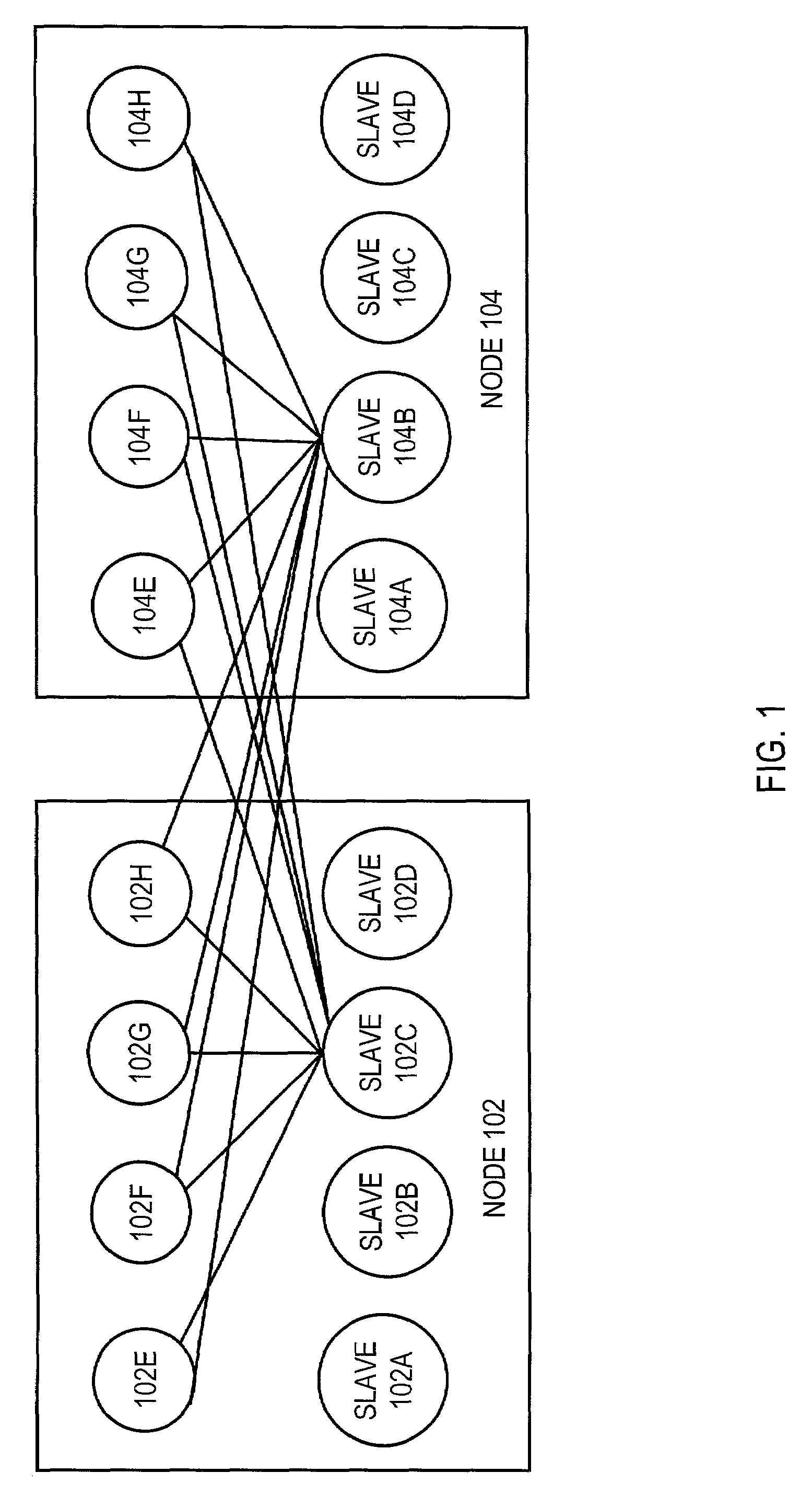 Enabling intra-partition parallelism for partition-based operations